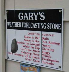 weather forecasting innovation